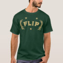 Suche nach best filipino kleidung Musik