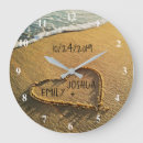 Suche nach shore wanduhren Ocean