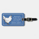 Suche nach labels accessoires Blau