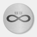 Suche nach unendlichkeit magnete Symbol