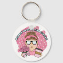 Suche nach niedlicher kaffee schlüsselanhänger Lustig