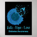 Suche nach glaube hoffnung liebe poster Sonnenblume