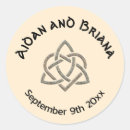 Suche nach keltische symbole aufkleber Spirale