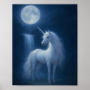 Suche nach wasserfall poster Magisch