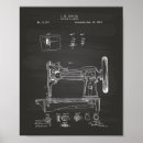 Suche nach sewing poster Wall