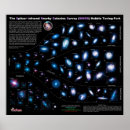 Suche nach infrarot poster Wissenschaft