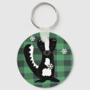 Suche nach holzfäller schlüsselanhänger Tartan