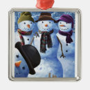 Suche nach komisch ornamente Schneemann