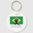 Suche nach brasilianische schlüsselanhänger Rio