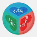 Suche nach laufen magnete Sauber