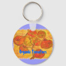 Suche nach tomaten schlüsselanhänger Gartenarbeit