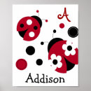 Suche nach ladybug poster Rotkehlchen
