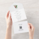 Suche nach sommerhochzeit einladungen Botanisch