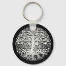 Suche nach hoffnung schlüsselanhänger Ruhe