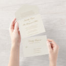 Suche nach elfenbeinhochzeit einladungen Einfach
