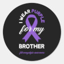 Suche nach weber aufkleber Fibromyalgie