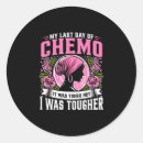 Suche nach chemo aufkleber Brust