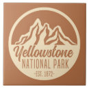 Suche nach wandern fliesen Nationalpark