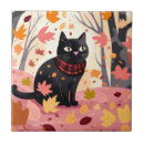 Suche nach schwarzer wald fliesen Herbst