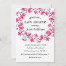 Suche nach sakura einladungen Babyparty