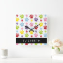 Suche nach dog kunst poster Pfoten