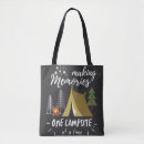 Suche nach campingplatz taschen Wohnmobil