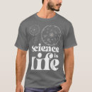 Suche nach biowissenschaften Naturwissenschaften