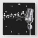 Suche nach musikalisch wanduhren Retro