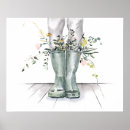 Suche nach wachstums poster Zeichnend