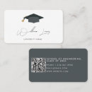 Suche nach graduation visitenkarten Graduierungskappe