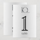 Suche nach aluminium postkarten Jubiläum