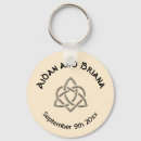 Suche nach keltisches symbol schlüsselanhänger Irisch