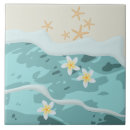 Suche nach wasser blume fliesen Sommer