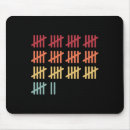 Suche nach zahl mousepads Wissenschaft