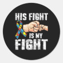 Suche nach razz aufkleber Geisteskrankheit