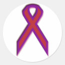 Suche nach migräne aufkleber Chronische schmerzen