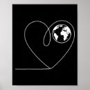 Suche nach planeten poster Erde