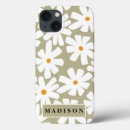 Suche nach wütend iphone hüllen Boho
