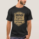 Suche nach 1689 Vintag
