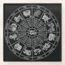 Suche nach chinesische astrologie untersetzer Chinesisches neujahr