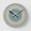 Suche nach wallart poster Mandala