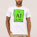 Suche nach aluminium tshirts Elemente