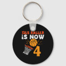 Suche nach schiedsrichter schlüsselanhänger Pick and roll