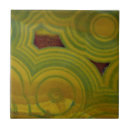 Suche nach gepunktet fliesen Nah up