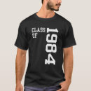 Suche nach klasse von 1984 tshirts Wiedersehen