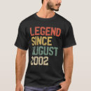 Suche nach 2002 Jyrs