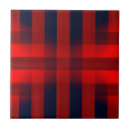 Suche nach karomuster fliesen Tartan