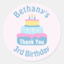 Suche nach kindergeburtstage aufkleber Gewohnheit