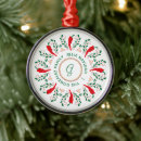 Suche nach chile ornamente Weihnachten