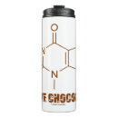 Suche nach theobromin tassen Chemie